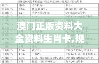 澳门正版资料大全资料生肖卡,规则最新定义_经济版POM71.28