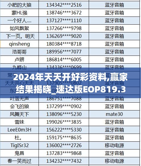 2024年天天开好彩资料,赢家结果揭晓_速达版EOP819.34