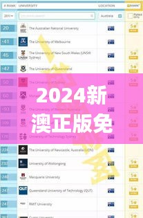 2024新澳正版免费资料的特点,图库热门解答_公开版LOX994.34