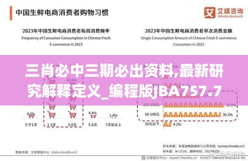 三肖必中三期必出资料,最新研究解释定义_编程版JBA757.7