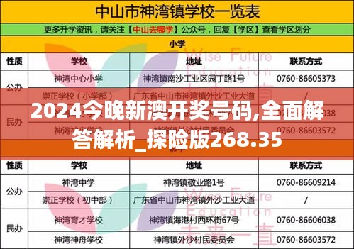 2024今晚新澳开奖号码,全面解答解析_探险版268.35