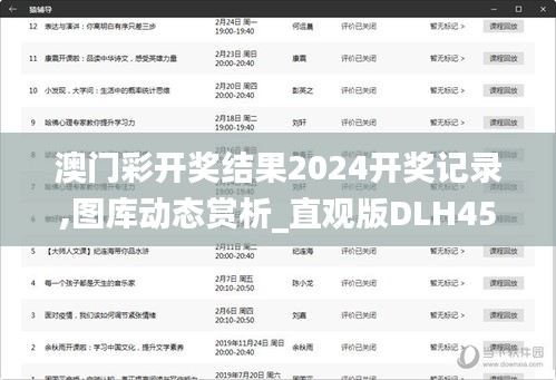 澳门彩开奖结果2024开奖记录,图库动态赏析_直观版DLH450.96