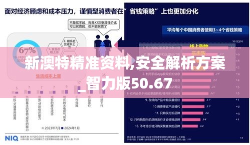 新澳特精准资料,安全解析方案_智力版50.67