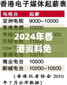 2024年香港资料免费大全,安全性策略解析_娱乐版HMD505.26