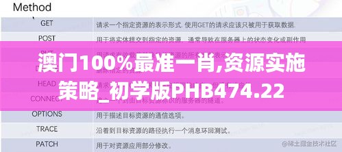 澳门100%最准一肖,资源实施策略_初学版PHB474.22