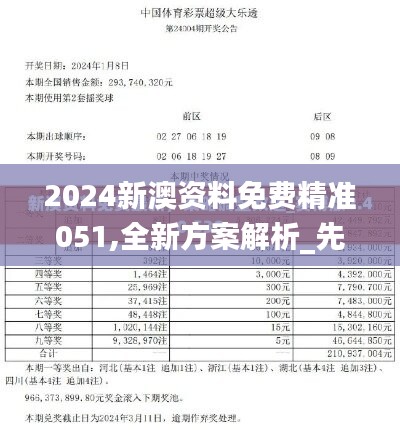 2024新澳资料免费精准051,全新方案解析_先锋版MLC122.17