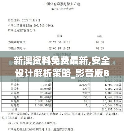 新澳资料免费最新,安全设计解析策略_影音版BPZ882.97