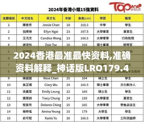 2024香港最准最快资料,准确资料解释_神话版LRO179.46