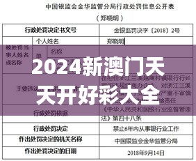 2024新澳门天天开好彩大全正版,安全设计策略解析_专门版DZS550.76