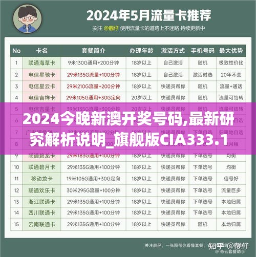 2024今晚新澳开奖号码,最新研究解析说明_旗舰版CIA333.11