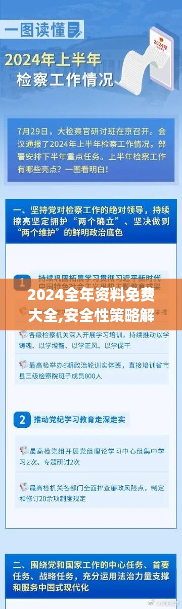 2024全年资料免费大全,安全性策略解析_连续版PTX762.78