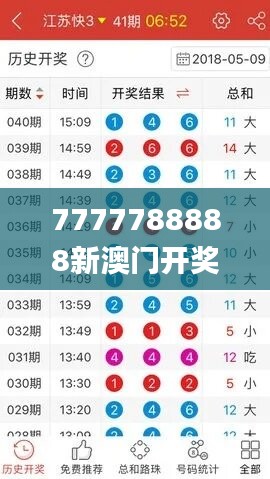 7777788888新澳门开奖结果,资源实施策略_漏出版YVG425.07