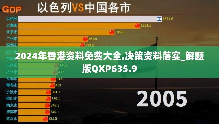 2024年香港资料免费大全,决策资料落实_解题版QXP635.9