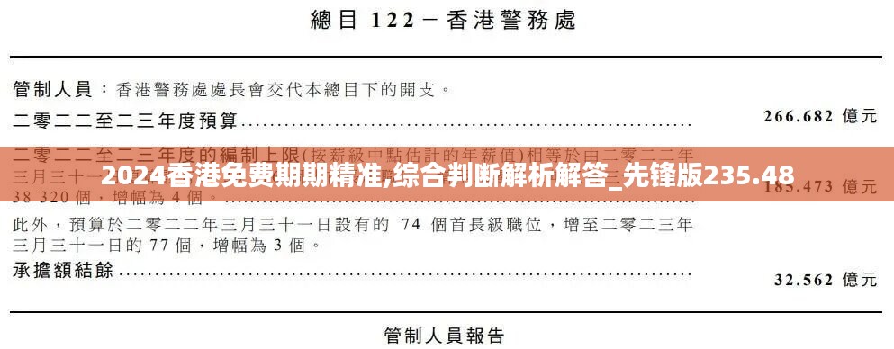 2024香港免费期期精准,综合判断解析解答_先锋版235.48