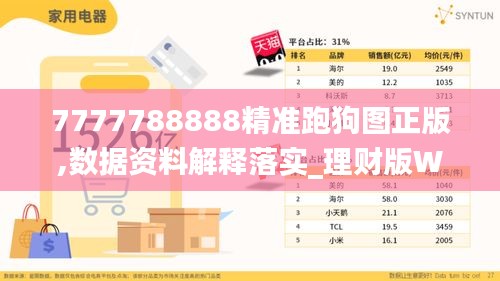 7777788888精准跑狗图正版,数据资料解释落实_理财版WPN759.19