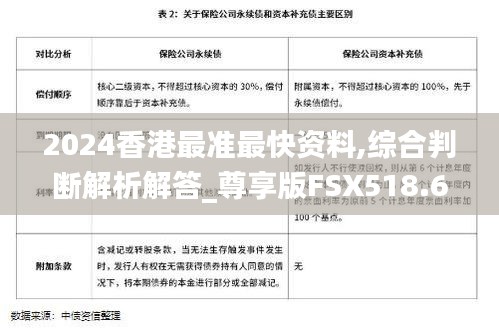 2024香港最准最快资料,综合判断解析解答_尊享版FSX518.63