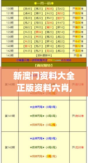 新澳门资料大全正版资料六肖,数据资料解释落实_定制版888.53