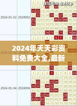 2024年天天彩资料免费大全,最新热门解答定义_超凡版KLQ280.8