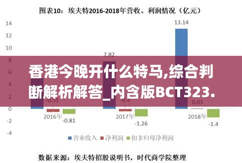 香港今晚开什么特马,综合判断解析解答_内含版BCT323.34