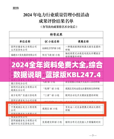 2024全年资料免费大全,综合数据说明_蓝球版KBL247.46