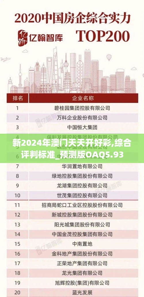 新2024年澳门天天开好彩,综合评判标准_预测版OAQ5.93