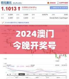 2024澳门今晚开奖号码,最新核心赏析_经济版QMF252.14