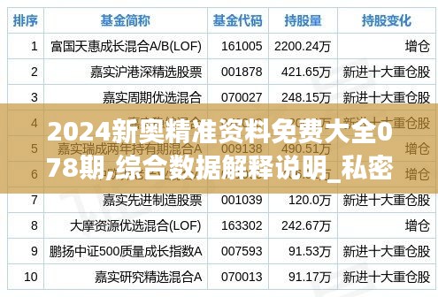 2024新奥精准资料免费大全078期,综合数据解释说明_私密版KJX891.22