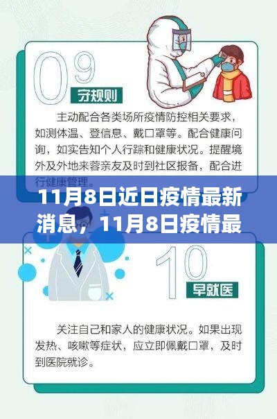 最新疫情动态，解读11月8日疫情消息与个人防护指南