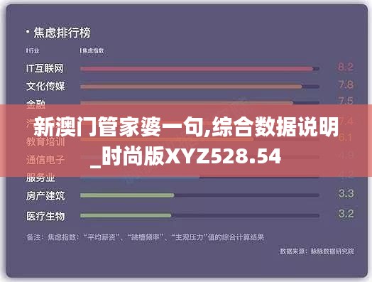 新澳门管家婆一句,综合数据说明_时尚版XYZ528.54