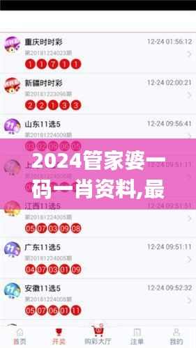 2024管家婆一码一肖资料,最新正品解答定义_游戏版BTP977.81