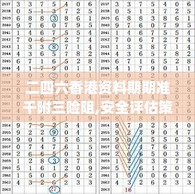 二四六香港资料期期准千附三险阻,安全评估策略_极限版KBD231.66