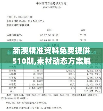 新澳精准资料免费提供510期,素材动态方案解答_体育版BUJ519.2