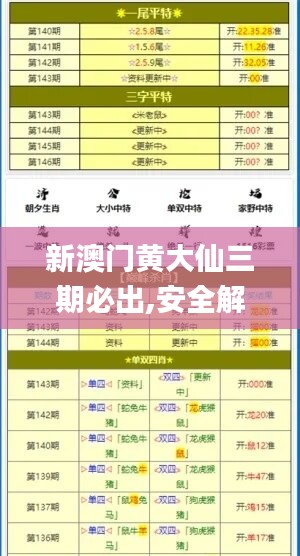 新澳门黄大仙三期必出,安全解析策略_智能版94.55