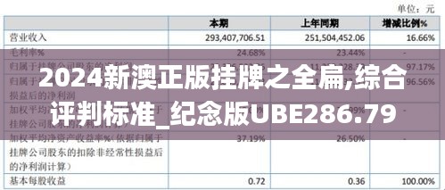 2024新澳正版挂牌之全扁,综合评判标准_纪念版UBE286.79