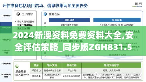 2024新澳资料免费资料大全,安全评估策略_同步版ZGH831.51