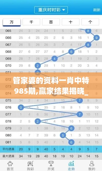 管家婆的资料一肖中特985期,赢家结果揭晓_力量版367.39