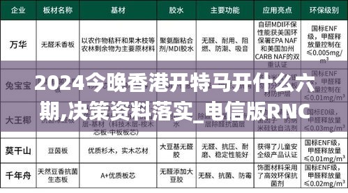 2024今晚香港开特马开什么六期,决策资料落实_电信版RNC33.19