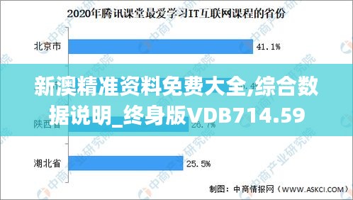 新澳精准资料免费大全,综合数据说明_终身版VDB714.59