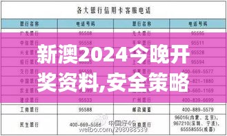 新澳2024今晚开奖资料,安全策略评估_稀有版ATY528.62