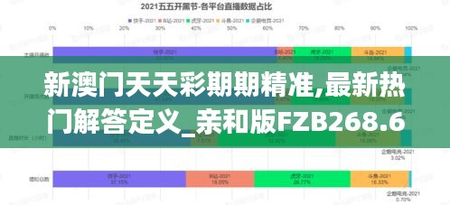 新澳门天天彩期期精准,最新热门解答定义_亲和版FZB268.69