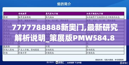 7777788888新奥门,最新研究解析说明_策展版PMW584.81