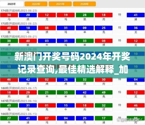 新澳门开奖号码2024年开奖记录查询,最佳精选解释_加强版LNM901.09