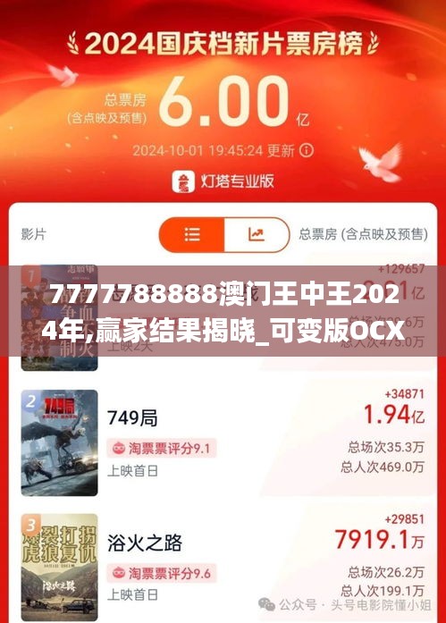 7777788888澳门王中王2024年,赢家结果揭晓_可变版OCX73.48