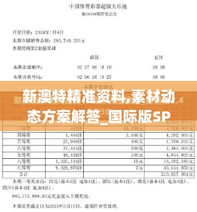 新澳特精准资料,素材动态方案解答_国际版SPV290.05