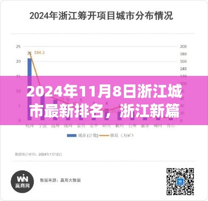 浙江城市最新排名背后的故事，浙江新篇章的温馨篇章（2024年11月8日）