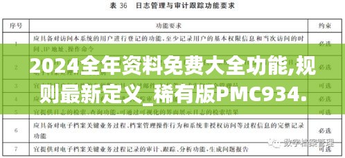 2024全年资料免费大全功能,规则最新定义_稀有版PMC934.5