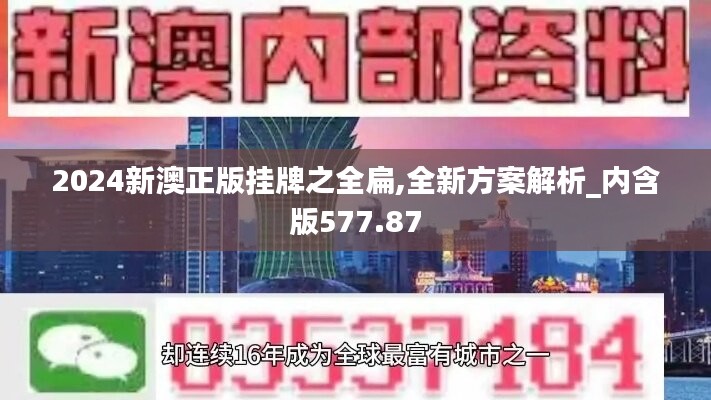 2024新澳正版挂牌之全扁,全新方案解析_内含版577.87