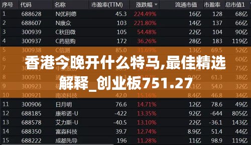 香港今晚开什么特马,最佳精选解释_创业板751.27