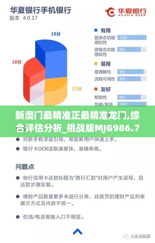 新澳门最精准正最精准龙门,综合评估分析_挑战版MJG986.78