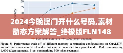 心急如焚 第33页